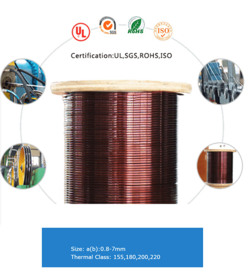 Super Thin Flat / Square Enameled Aluminum Wire for High Frequency Transformers