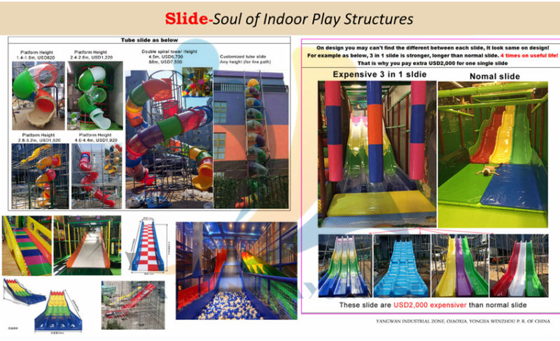 New&Innovation Sea World Indoor Playground Soft Play