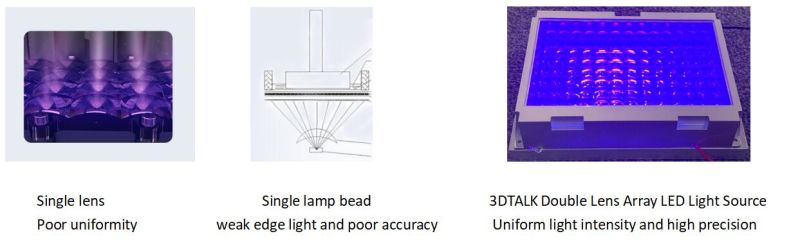 3DTALK Dental 3D Printer to Ortho Model, Guide model