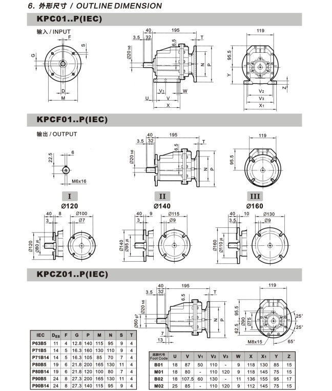Aluminium Kpc Gear Transmission Helical Gearbox with Low Backlash