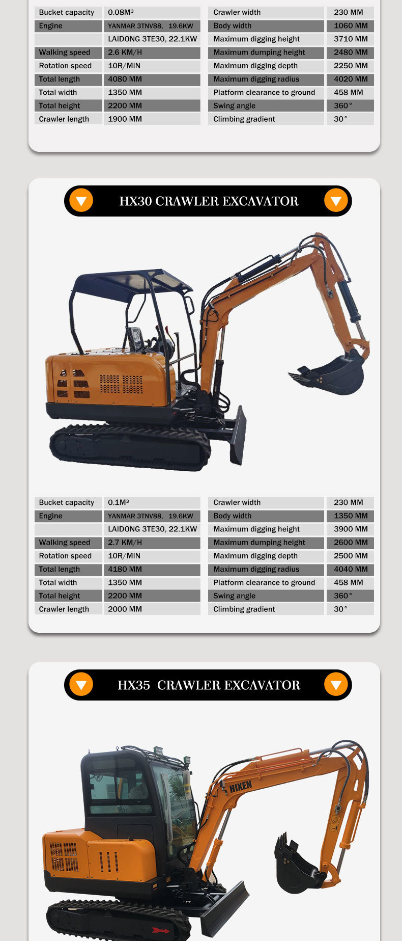 Hixen New Mini Largest Excavator Hot Sale