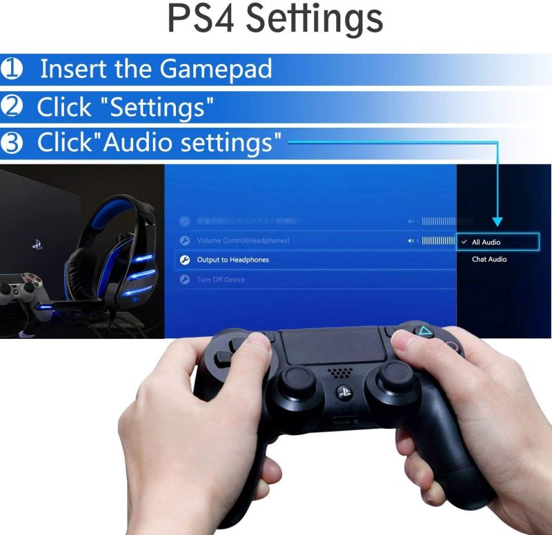All Platform Gaming Headset for PC, Game Headphone with 7.1 Surround Sound