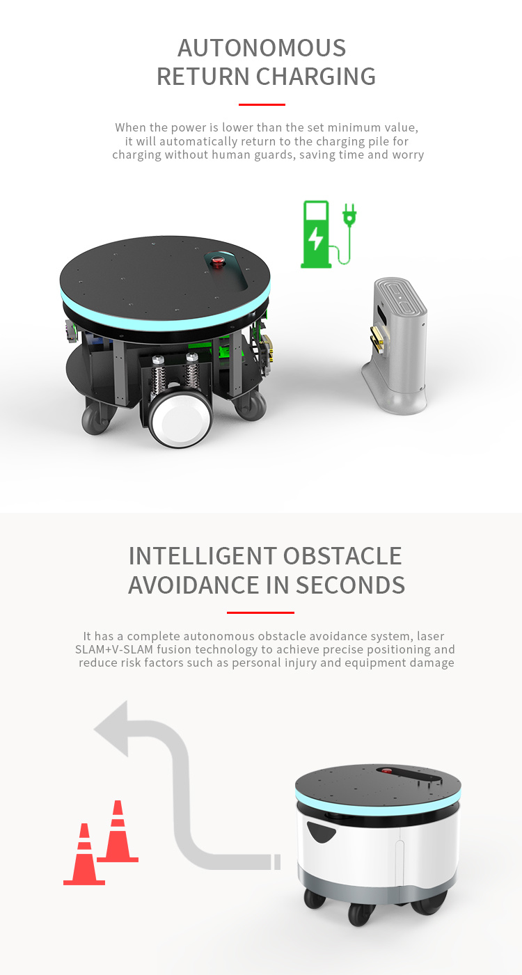 Robot Smart Kit Chassis Free Sdk R&D Secondary Development