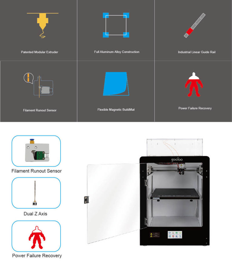 High Resolution Enclosed Industrial Large Size 3D Printer for School Education Family Maker