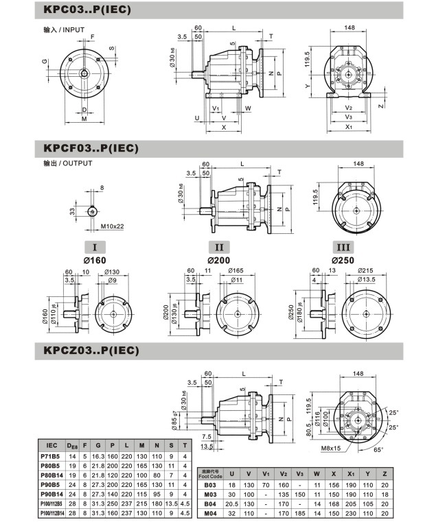 Aluminium Kpc Gear Transmission Helical Gearbox with Low Backlash