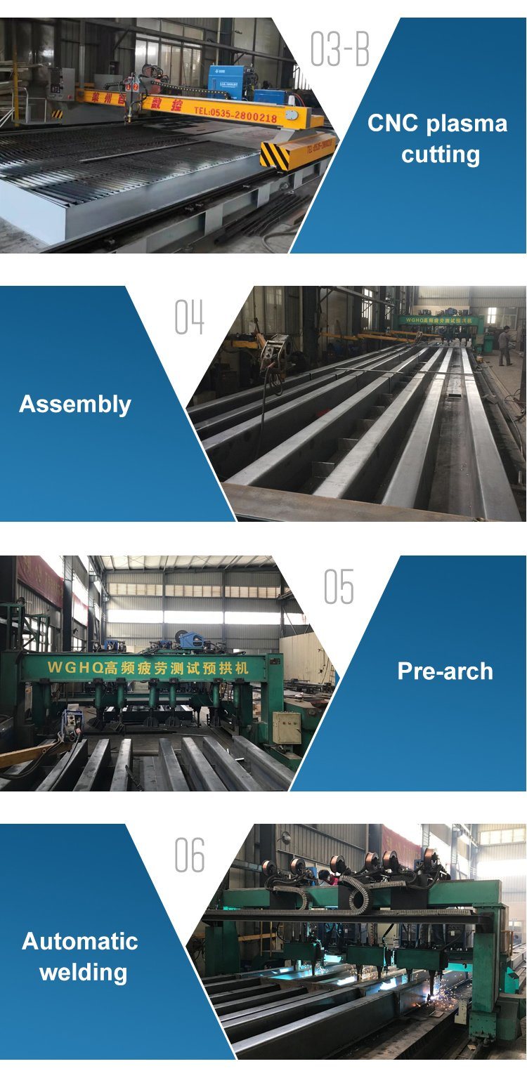 Electronic Pit Type Lorry Weighbridge Truck Weighbridge