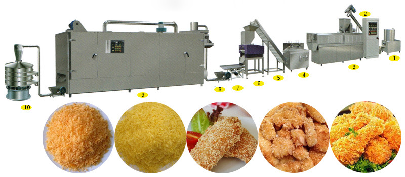 Bread Crumb Making Machine/Bread Crumb Processing Line/Bread Crumb Grinder