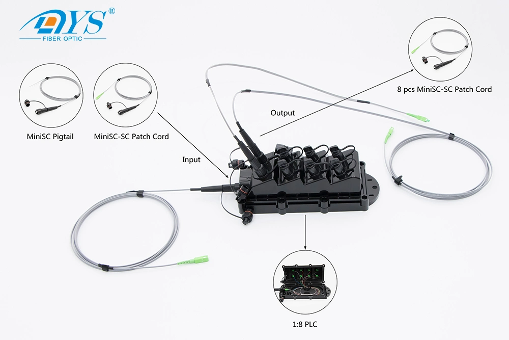 Dome Fiber Optic Splice Closures Fiber Joint Closures