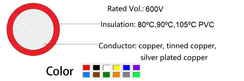 UL1015 30AWG Tinned Copper Red PVC Insulation Single Wire
