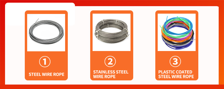Professional PVC/PU Plastic Coated Steel Wire Rope Manufacturer