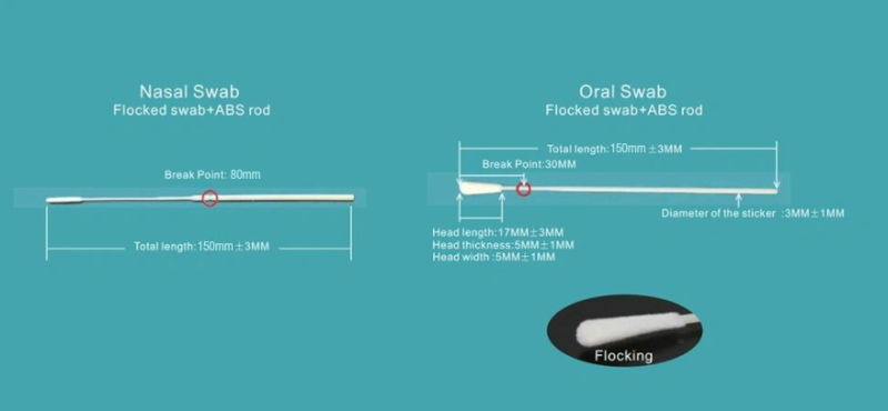 Professional Manufacturer Vtm Kit Disposable Oral/Nasal Flocked Sampling Swab