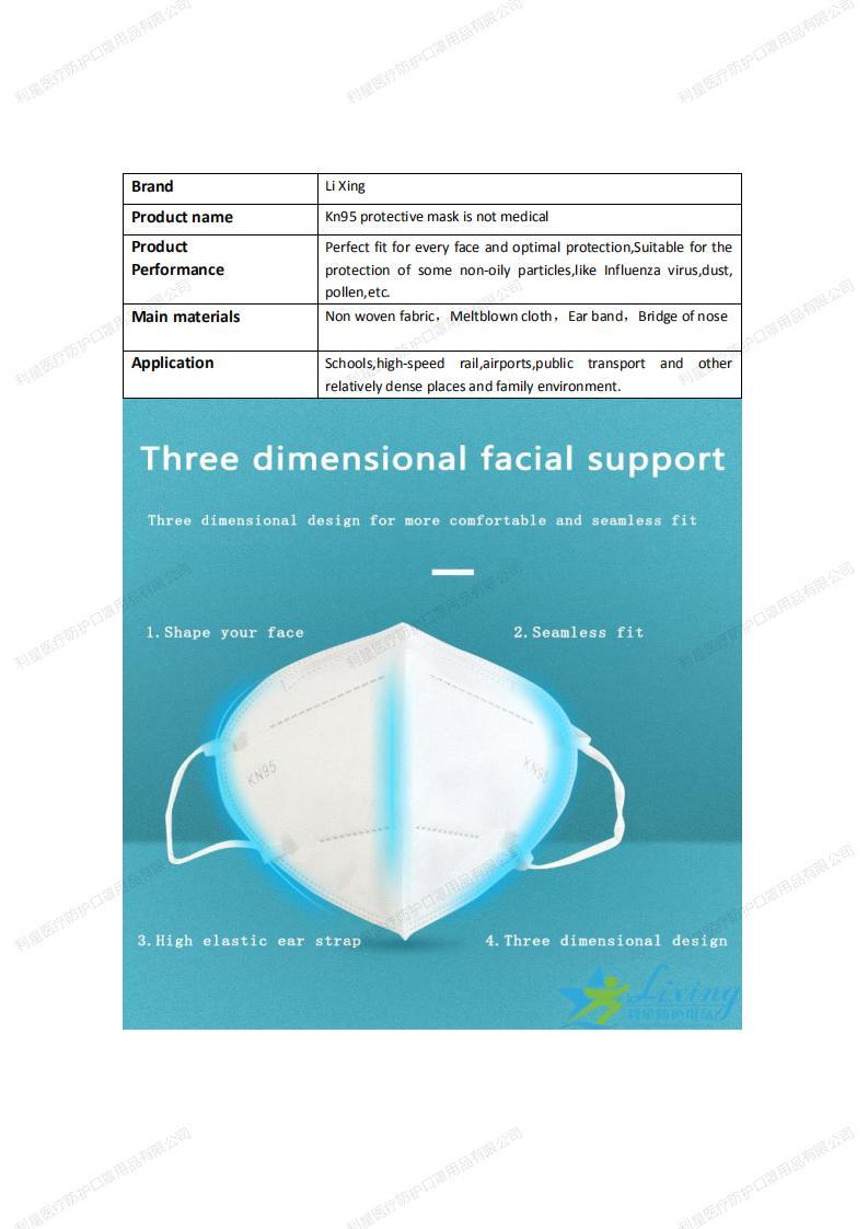 Reusable Mask KN95 Face Mask with SGS, Faishon Face Mask