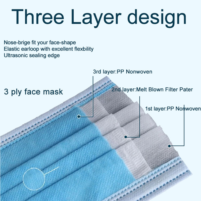 Mask Facial Mask Earloop Disposable Face Mask with Earloop