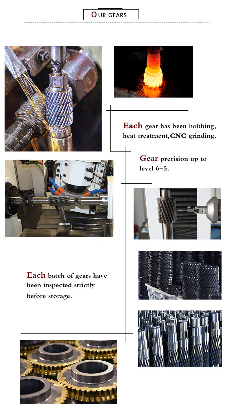 F Series Parallel Shaft Helical Geared Motor for Conveyor