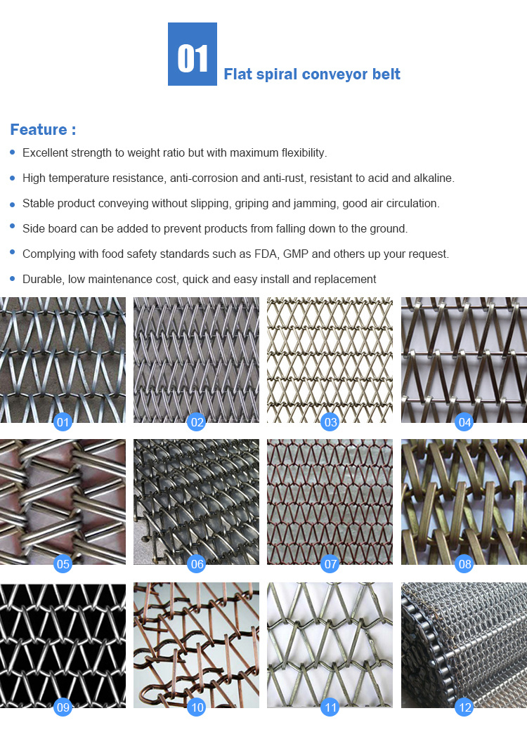 Factory Customeized Wet Clay Conveyor Belts