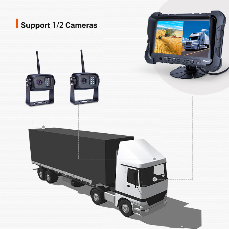 Animal Transport Waterproof Reverse / Rearview Camera System