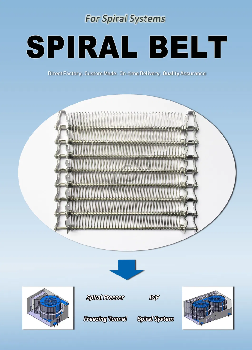 Spiral Cooler Belt Spiral Freezer Belt Spiral Cooker Belt Spiral Proofer Belt