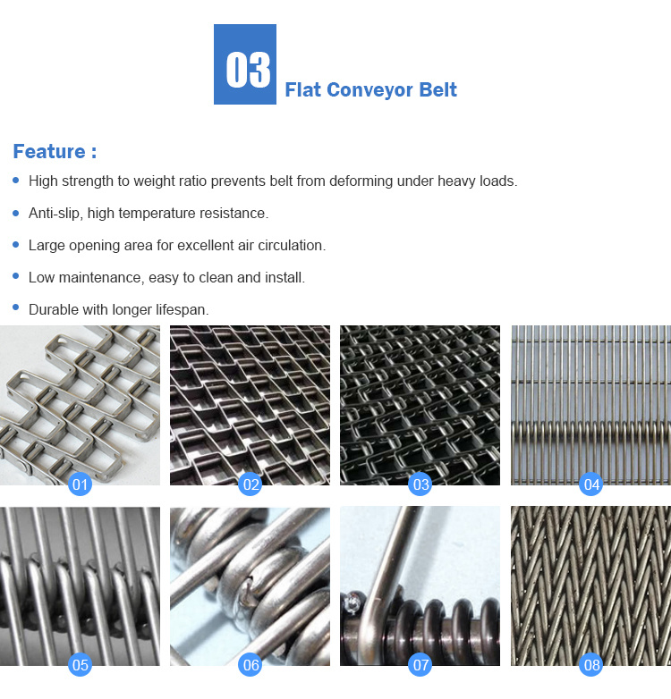 High Temperature Conveyor Belt Perforated
