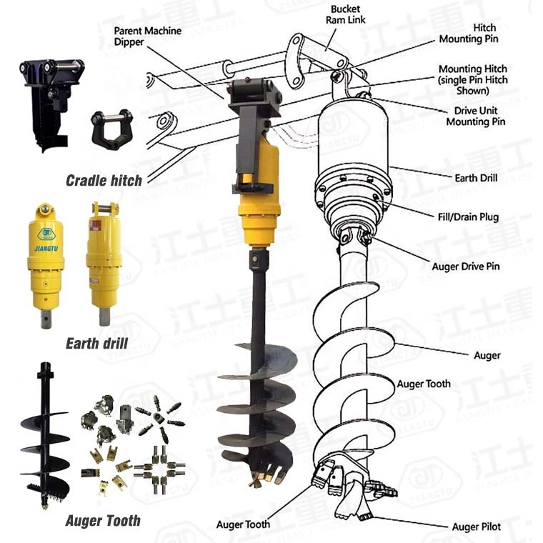 Earth Auger Drill Bits Earth Auger Drill