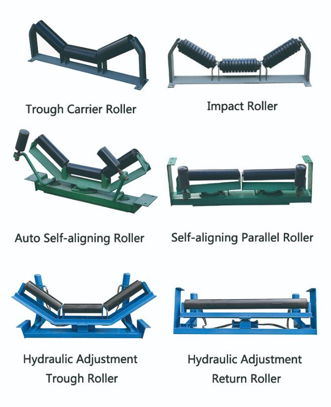 Heavy Duty Carbon Steel Conveyor Idler Roller