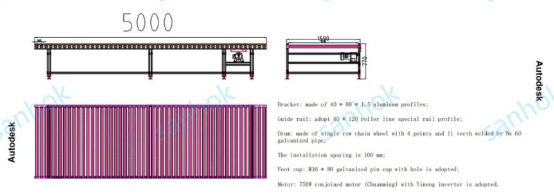 Folded Rubber Coated Stainless Steel Flexible Roller Conveyor for Logistic Conveyor