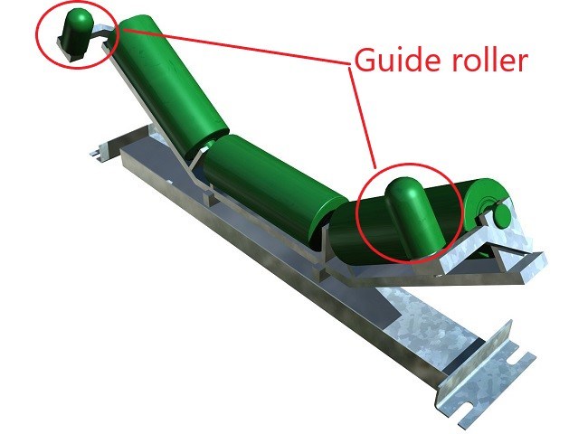 Excellent Belt Conveyor Vertical Side Guide Roll on Self Aligning Roller