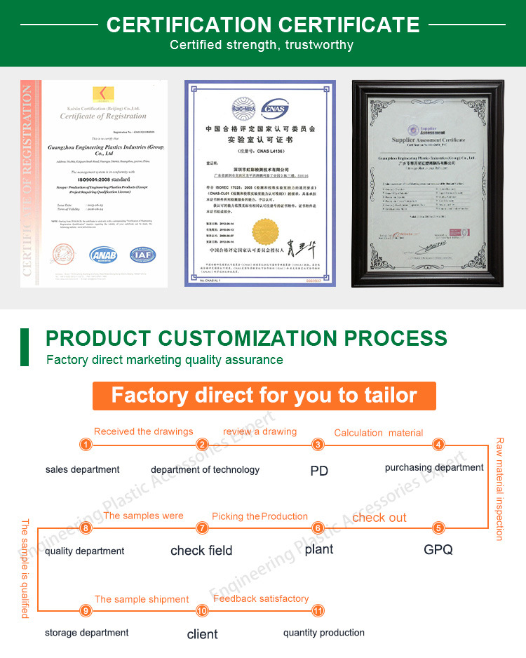 Food Grade Standard Plastic POM Conveyor Chain