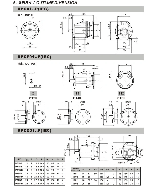 0.12-4.0kw Modular Helical Transmission Gear Box for Conveyor Belt