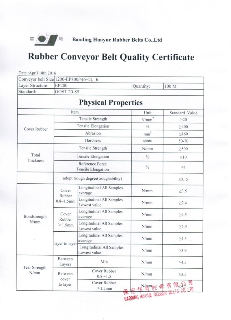 Heavy Duty Polyester Rubber Conveyor Belt