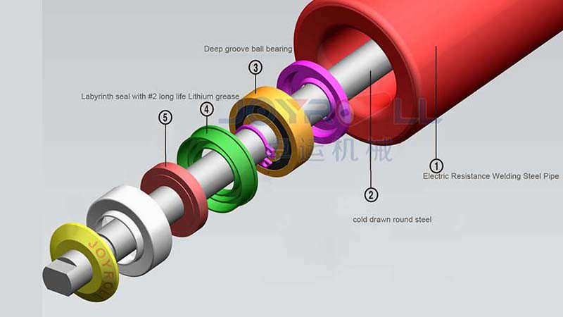 Conveyor Idler Friction Roller for Belt Conveyor Energy Saving Custom Made