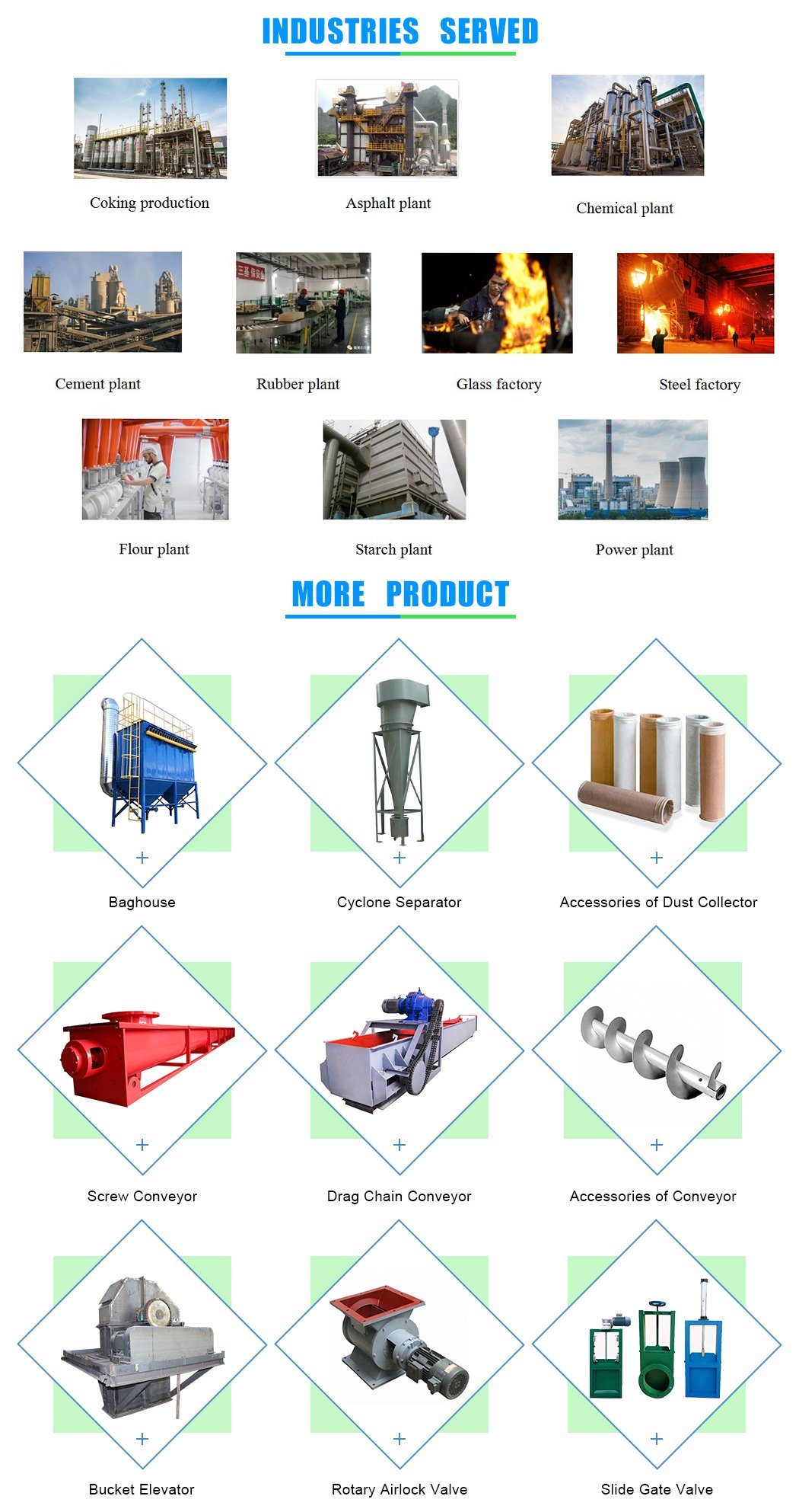 Sugar Powder Auger Conveyor Bulk Material Handling Screw Conveyor System