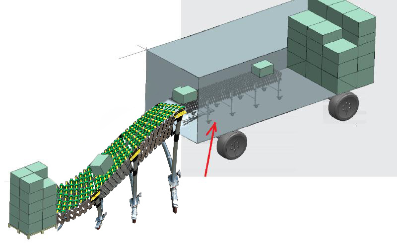 Gravity Metric Conveyor Rollers ABS Skate Wheel Conveyor