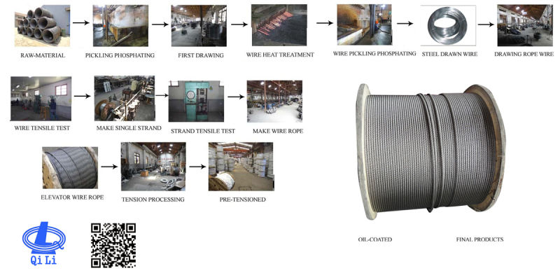 6X19+Iws Electro Galvanized Steel Wire Rope for Rubber Conveyor Belt
