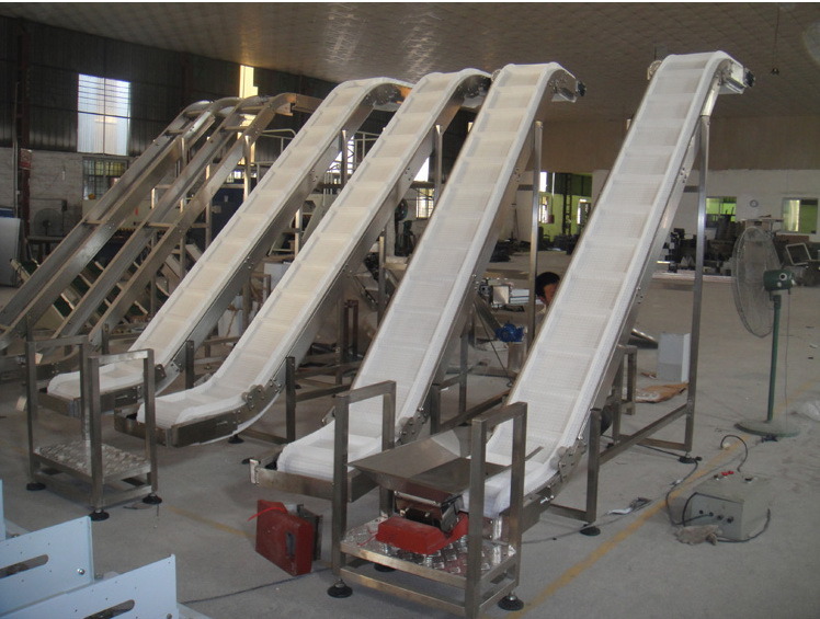 PU or PVC Belt Conveyor for Food Industry Jy-I