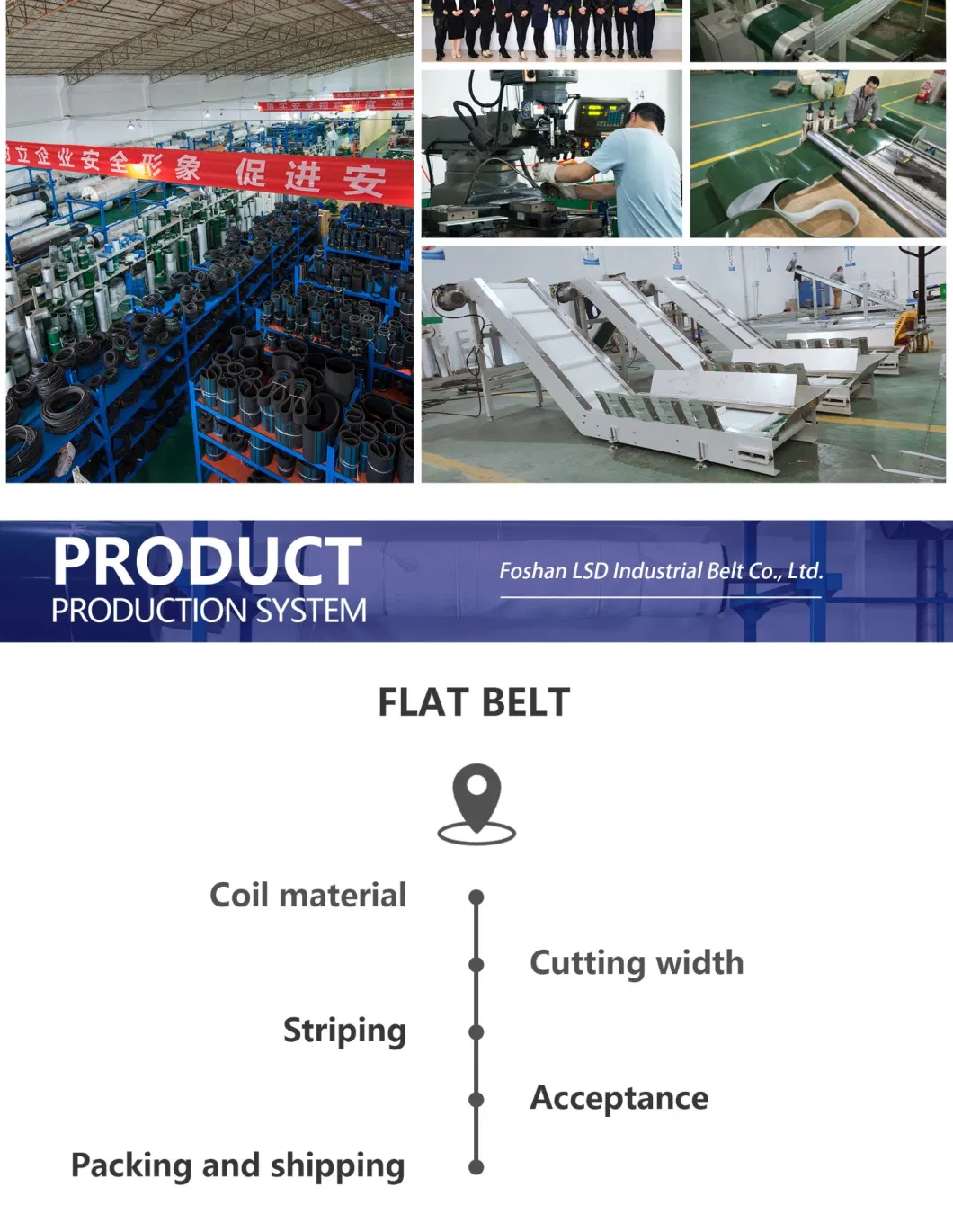 High Temperature-Resistance Wear-Resistant 3mm Thickness Used Flat Conveyor Belt