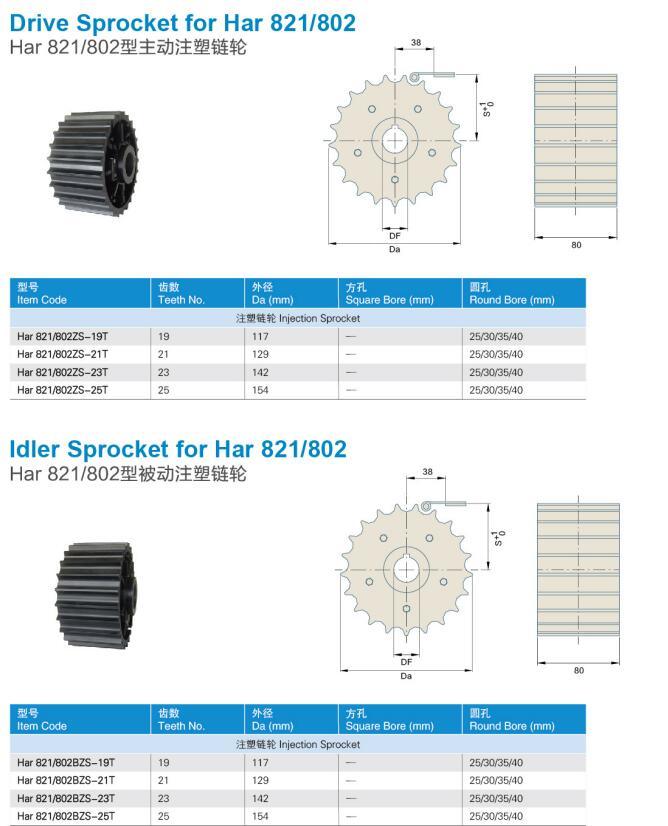 Distributor of Plastic Modular Conveyor Belt Price