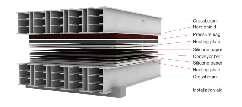 PU Conveyor Belt Frame Type Plate Vulcanizer