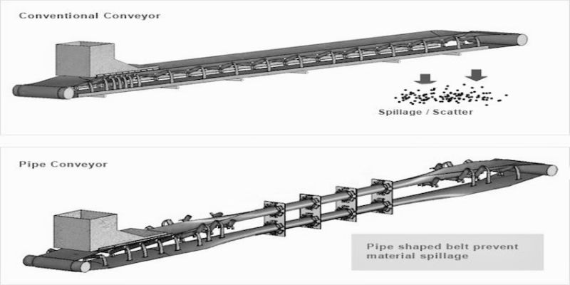 Rubber Conveyor Belt Pipe Conveyor Belting for Mine