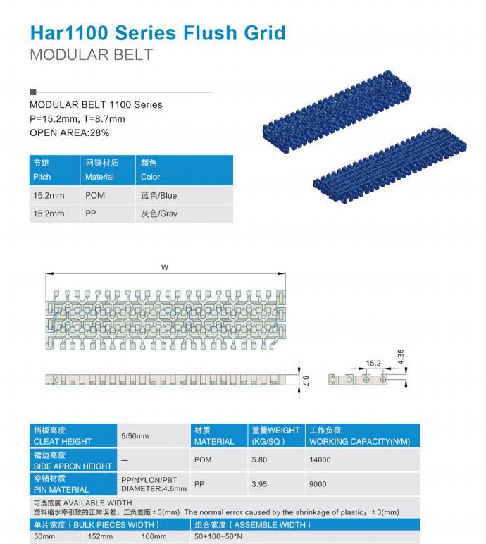 Distributor of 1100 Flush Grid Modular Conveyor Belt