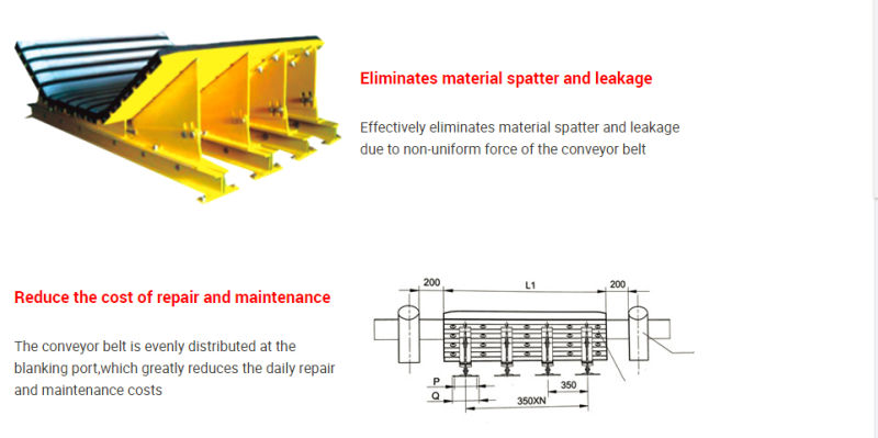 Exquisite Workmanship Belt Conveyor Accessory Belt Conveyor Impact Bed