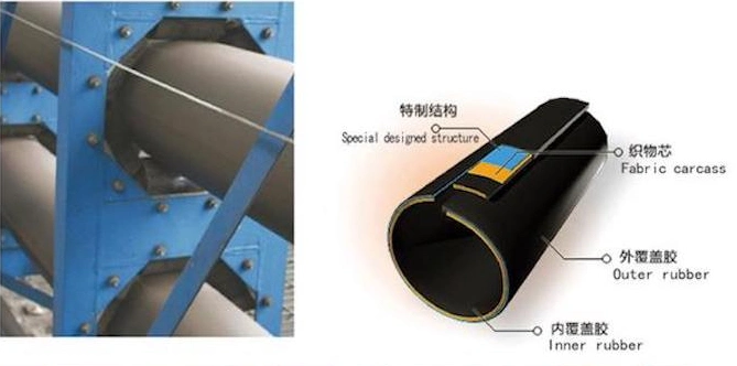 Rubber Conveyor Belt Pipe Conveyor Belting for Mine