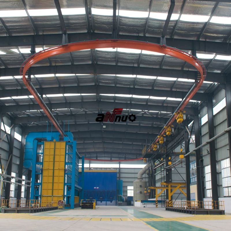 Ring Suspension Transportation System of Galvanizing Production Line