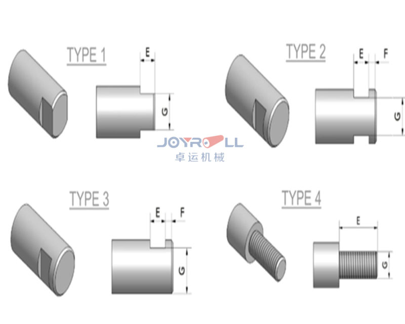 Conveyor Roller Idler Roller Carrying Roller Conveyor Industrial Rollers