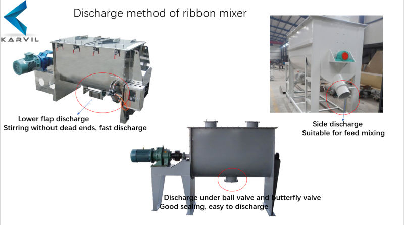 Stainless Steel Horizontal Ribbon Mixer for Chemical Dry Powder Mixing