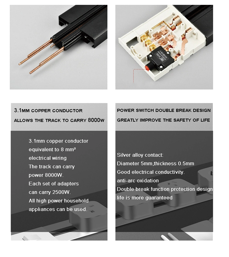 Popular Desktop Track Sockets/ Universal Kitchen Track Socket/ Power Socket Rail Outlet