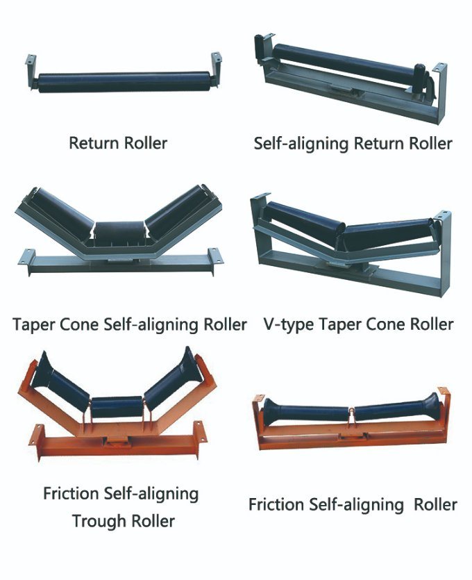 Heavy Duty Carbon Steel Conveyor Idler Roller