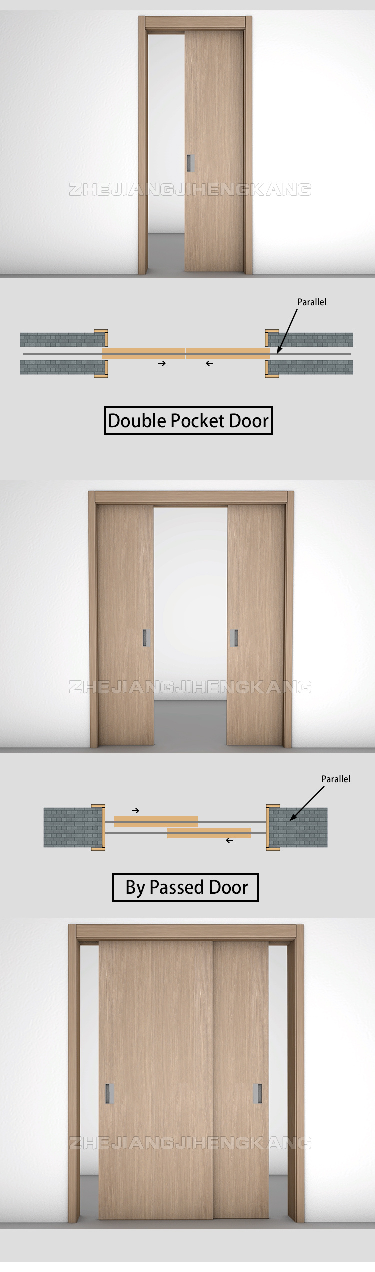Horizontal Wood Best Pocket Wooden Door