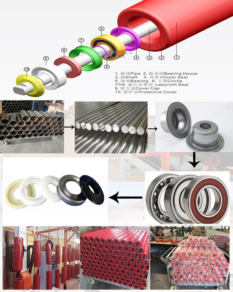 Belt Conveyor Machine Parts Conveyor Roller for Conveyor Belt