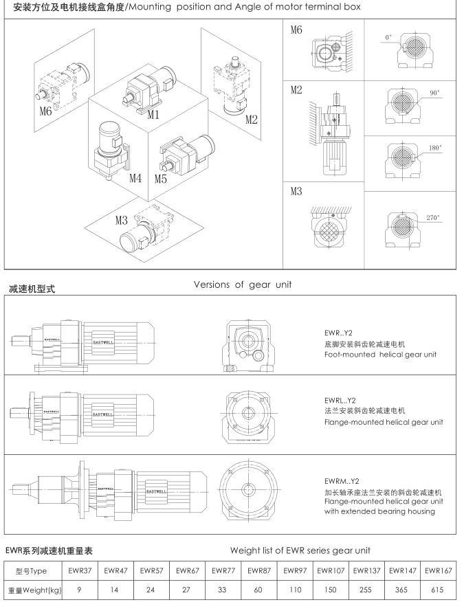 R Type Helical Gear Reductor Belt Conveyor