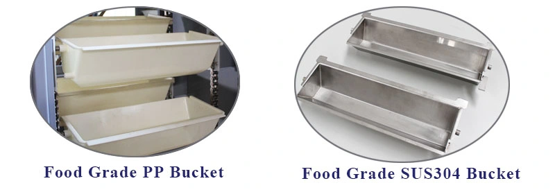 Adjustable Speed Vertical Bucket Conveyor Z for Packing&Filling Line